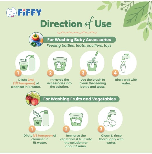 Bottle Wash - FIFFY BABY LIQUID CLEANSER GREEN TEA (400ML)