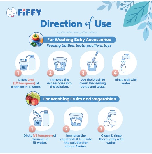 FIFFY LIQUID CLEANSER NO FLAVOUR 750ML (2545)