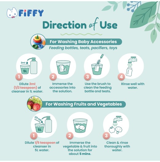 FIFFY LIQUID CLEANSER APPLE MELON 750ML (2557)