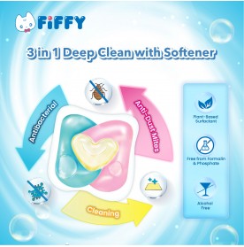 FIFFY LAUNDRY PODS ANTI-DUST MITES 28PCS (98-03-001)