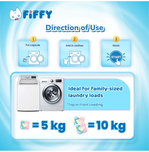 FIFFY LAUNDRY PODS ANTI-DUST MITES 28PCS (98-03-001)
