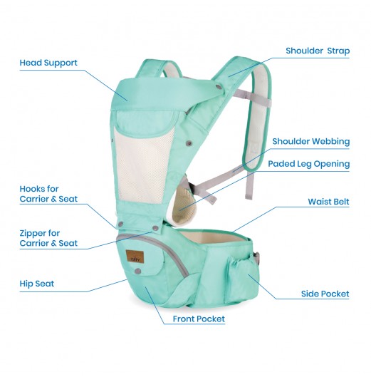 FIFFY BABY CARRIER (9 IN 1) 98-08-003