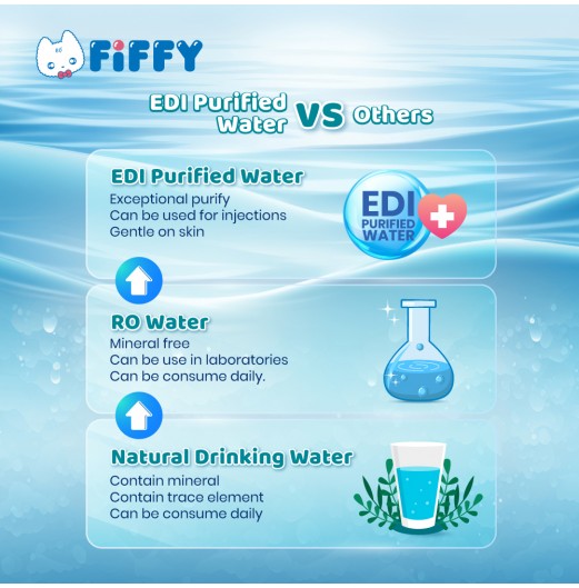 FIFFY EDI PURIFIED WATER BABY WIPES (NEW) (80s*2/ 80s*12) 98-15-003