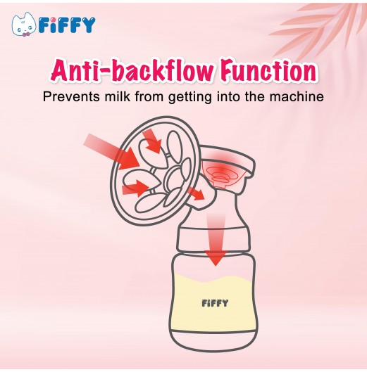 FIFFY SINGLE ELECTRIC BREAST PUMP