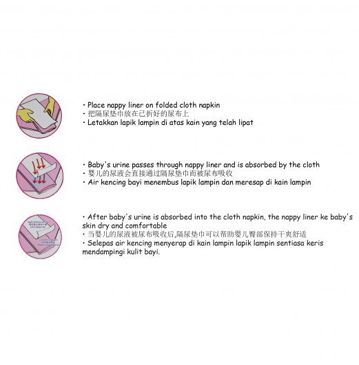 Accessories - FIFFY SUPER NAPPY LINERS (120 S)