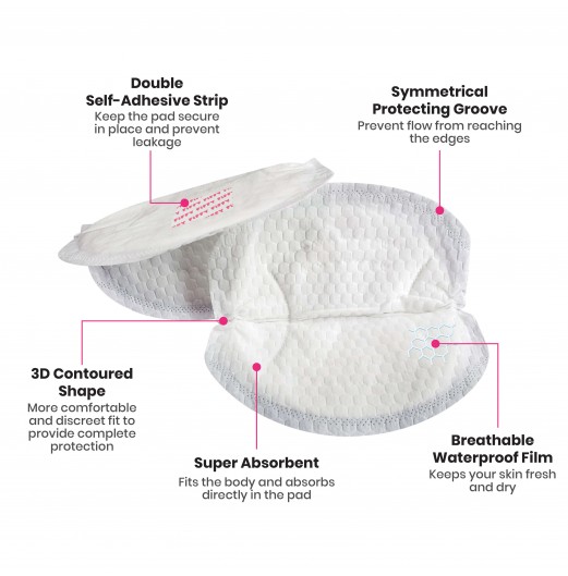 FIFFY ULTRA THIN HONEYCOMB DISPOSABLE BREASTPAD (98-026)
