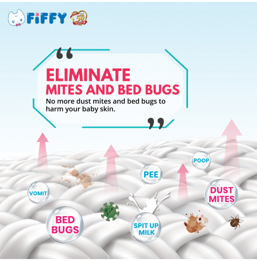 FIFFY MITES & BED BUGS CONTROL BABY LAUNDRY DETERGENT 1.6L REFILL