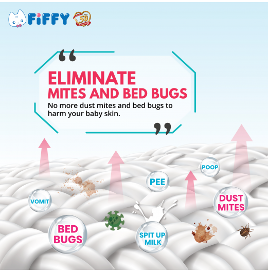 FIFFY ANTIBACTERIAL BABY LAUNDRY DETERGENT 1.6L REFILL